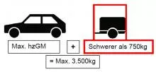 Schwerer Anhänger
